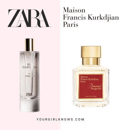 louis vuitton citrus perfume|Louis Vuitton perfume dupe zara.